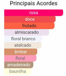 Ameerat Al Arab Prive Rose 100ML