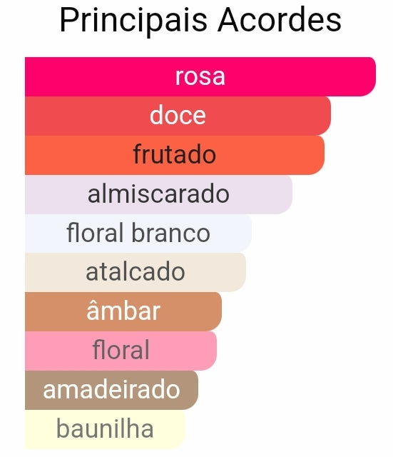 Ameerat Al Arab Prive Rose 100ML