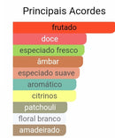 Al Nashama Lattafa 100ML