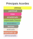 Club de Nuit Women 105ml